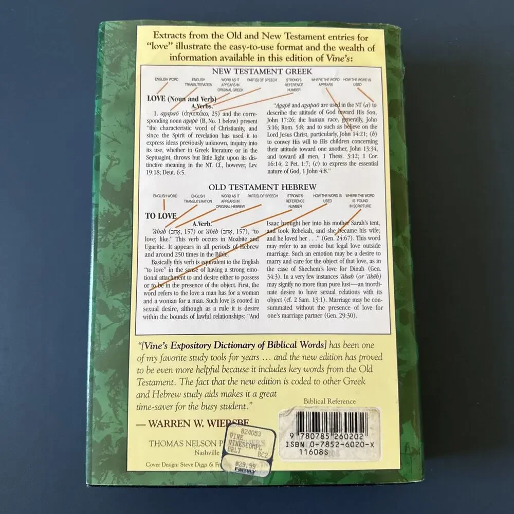 Vine's Complete Expository Dictionary of Old and New Testament Words